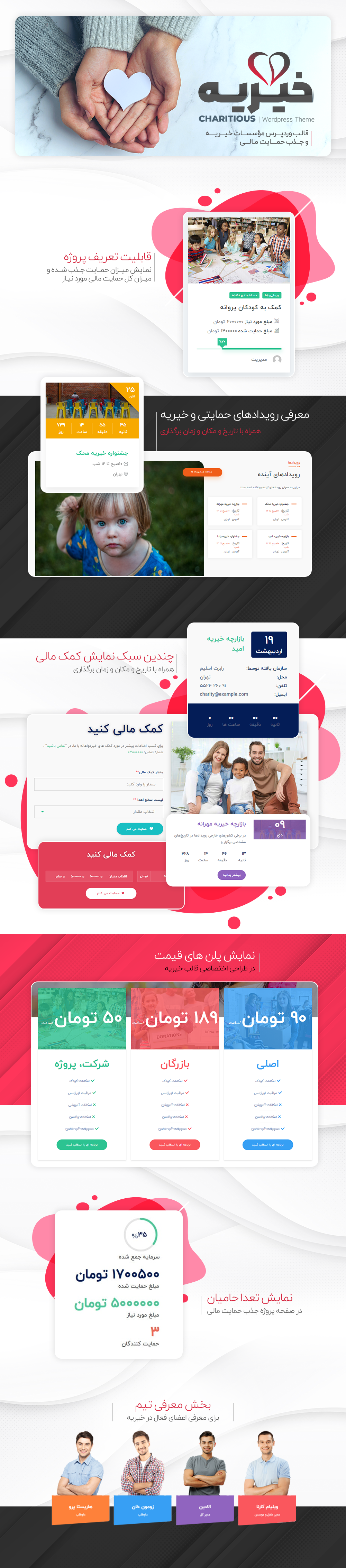 تصاویر محصول